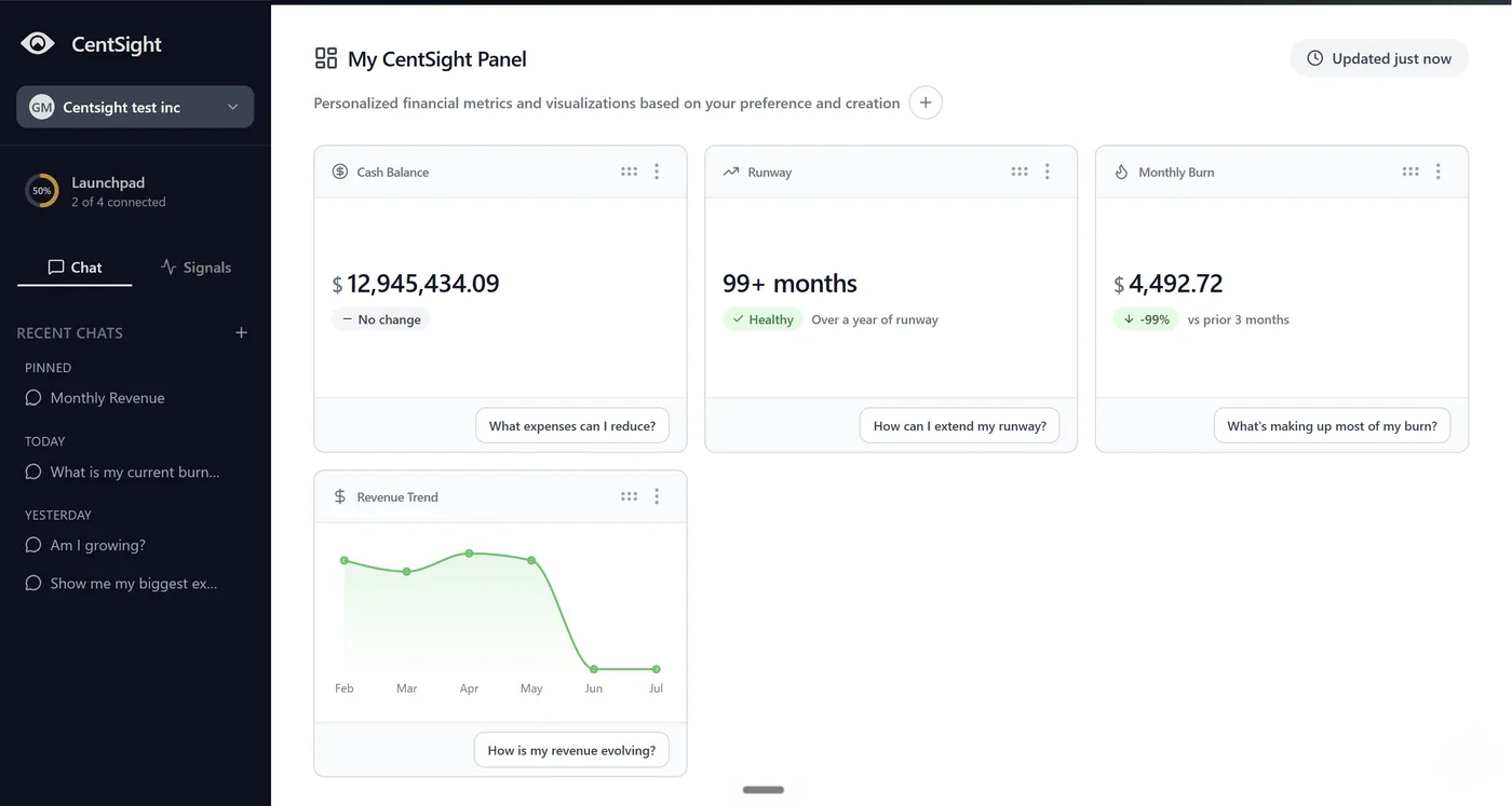 My CentSight Panel with financial widgets